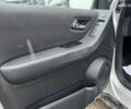 Серый Мерседес А класс, объемом двигателя 2 л и пробегом 234 тыс. км за 6490 $, фото 39 на Automoto.ua