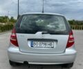 Серый Мерседес А класс, объемом двигателя 1.5 л и пробегом 109 тыс. км за 5499 $, фото 16 на Automoto.ua