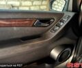 Серый Мерседес А класс, объемом двигателя 1.5 л и пробегом 168 тыс. км за 5800 $, фото 10 на Automoto.ua