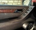 Сірий Мерседес А клас, об'ємом двигуна 1.5 л та пробігом 168 тис. км за 5800 $, фото 9 на Automoto.ua