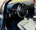 Сірий Мерседес А клас, об'ємом двигуна 1.5 л та пробігом 302 тис. км за 4700 $, фото 2 на Automoto.ua