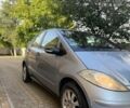 Сірий Мерседес А клас, об'ємом двигуна 1.5 л та пробігом 160 тис. км за 5000 $, фото 1 на Automoto.ua