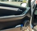 Сірий Мерседес А клас, об'ємом двигуна 1.5 л та пробігом 199 тис. км за 5500 $, фото 6 на Automoto.ua