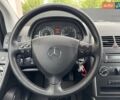 Серый Мерседес А класс, объемом двигателя 1.5 л и пробегом 255 тыс. км за 5200 $, фото 63 на Automoto.ua