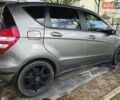 Серый Мерседес А класс, объемом двигателя 2 л и пробегом 192 тыс. км за 5299 $, фото 10 на Automoto.ua