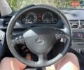 Серый Мерседес А класс, объемом двигателя 1.5 л и пробегом 172 тыс. км за 5500 $, фото 26 на Automoto.ua