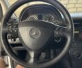 Серый Мерседес А класс, объемом двигателя 1.5 л и пробегом 195 тыс. км за 4100 $, фото 6 на Automoto.ua