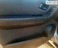 Сірий Мерседес А клас, об'ємом двигуна 1.99 л та пробігом 252 тис. км за 4600 $, фото 24 на Automoto.ua