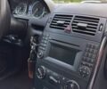 Сірий Мерседес А клас, об'ємом двигуна 1.99 л та пробігом 220 тис. км за 5999 $, фото 17 на Automoto.ua