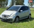 Серый Мерседес А класс, объемом двигателя 1.7 л и пробегом 112 тыс. км за 6550 $, фото 1 на Automoto.ua