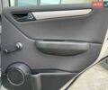 Сірий Мерседес А клас, об'ємом двигуна 1.5 л та пробігом 86 тис. км за 8450 $, фото 21 на Automoto.ua