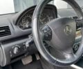 Сірий Мерседес А клас, об'ємом двигуна 1.5 л та пробігом 86 тис. км за 8450 $, фото 11 на Automoto.ua