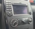 Серый Мерседес А класс, объемом двигателя 1.7 л и пробегом 85 тыс. км за 8190 $, фото 11 на Automoto.ua