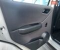 Серый Мерседес А класс, объемом двигателя 1.7 л и пробегом 77 тыс. км за 8300 $, фото 50 на Automoto.ua