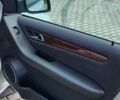 Серый Мерседес А класс, объемом двигателя 1.7 л и пробегом 76 тыс. км за 8700 $, фото 20 на Automoto.ua