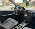 Сірий Мерседес А клас, об'ємом двигуна 1.5 л та пробігом 228 тис. км за 7199 $, фото 39 на Automoto.ua
