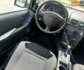 Сірий Мерседес А клас, об'ємом двигуна 1.5 л та пробігом 228 тис. км за 7199 $, фото 33 на Automoto.ua