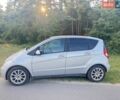 Сірий Мерседес А клас, об'ємом двигуна 1.7 л та пробігом 63 тис. км за 8895 $, фото 1 на Automoto.ua