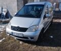 Серый Мерседес А класс, объемом двигателя 1.7 л и пробегом 400 тыс. км за 3100 $, фото 4 на Automoto.ua