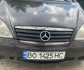 Серый Мерседес А класс, объемом двигателя 1.4 л и пробегом 174 тыс. км за 3650 $, фото 1 на Automoto.ua