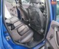 Синий Мерседес А класс, объемом двигателя 1.69 л и пробегом 337 тыс. км за 2300 $, фото 4 на Automoto.ua