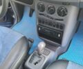 Синій Мерседес А клас, об'ємом двигуна 1.4 л та пробігом 180 тис. км за 2100 $, фото 7 на Automoto.ua