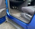 Синий Мерседес А класс, объемом двигателя 1.4 л и пробегом 280 тыс. км за 3000 $, фото 6 на Automoto.ua