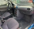 Синій Мерседес А клас, об'ємом двигуна 1.6 л та пробігом 218 тис. км за 2250 $, фото 23 на Automoto.ua