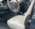 Синий Мерседес А класс, объемом двигателя 1.6 л и пробегом 275 тыс. км за 3750 $, фото 2 на Automoto.ua