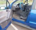 Синий Мерседес А класс, объемом двигателя 1.6 л и пробегом 200 тыс. км за 3600 $, фото 7 на Automoto.ua