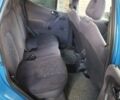 Синий Мерседес А класс, объемом двигателя 1.6 л и пробегом 250 тыс. км за 3600 $, фото 6 на Automoto.ua
