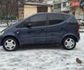 Синій Мерседес А клас, об'ємом двигуна 1.4 л та пробігом 260 тис. км за 2500 $, фото 14 на Automoto.ua