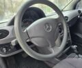 Синій Мерседес А клас, об'ємом двигуна 1.4 л та пробігом 260 тис. км за 2500 $, фото 10 на Automoto.ua