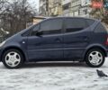 Синій Мерседес А клас, об'ємом двигуна 1.4 л та пробігом 260 тис. км за 2500 $, фото 15 на Automoto.ua