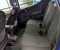 Синий Мерседес А класс, объемом двигателя 1.9 л и пробегом 222 тыс. км за 3250 $, фото 7 на Automoto.ua