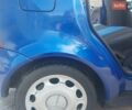 Синий Мерседес А класс, объемом двигателя 1.7 л и пробегом 250 тыс. км за 4189 $, фото 6 на Automoto.ua