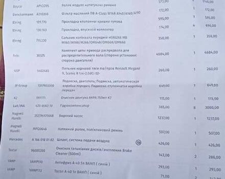Синий Мерседес А класс, объемом двигателя 1.6 л и пробегом 227 тыс. км за 2800 $, фото 8 на Automoto.ua