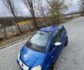 Синий Мерседес А класс, объемом двигателя 1.7 л и пробегом 250 тыс. км за 990 $, фото 9 на Automoto.ua