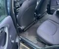 Синій Мерседес А клас, об'ємом двигуна 1.6 л та пробігом 186 тис. км за 3100 $, фото 7 на Automoto.ua