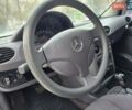 Синій Мерседес А клас, об'ємом двигуна 1.4 л та пробігом 260 тис. км за 2500 $, фото 16 на Automoto.ua