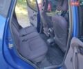 Синий Мерседес А класс, объемом двигателя 1.6 л и пробегом 271 тыс. км за 2700 $, фото 7 на Automoto.ua