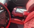 Синий Мерседес А класс, объемом двигателя 1.6 л и пробегом 200 тыс. км за 2906 $, фото 11 на Automoto.ua