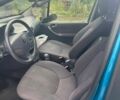 Синий Мерседес А класс, объемом двигателя 1.69 л и пробегом 255 тыс. км за 2850 $, фото 4 на Automoto.ua