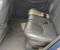 Синій Мерседес А клас, об'ємом двигуна 1.69 л та пробігом 351 тис. км за 3500 $, фото 4 на Automoto.ua