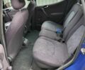 Синий Мерседес А класс, объемом двигателя 1.7 л и пробегом 200 тыс. км за 1200 $, фото 4 на Automoto.ua