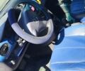 Синий Мерседес А класс, объемом двигателя 1.7 л и пробегом 309 тыс. км за 4200 $, фото 1 на Automoto.ua