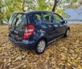 Синій Мерседес А клас, об'ємом двигуна 1.5 л та пробігом 234 тис. км за 1801 $, фото 2 на Automoto.ua