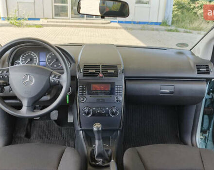 Синий Мерседес А класс, объемом двигателя 1.5 л и пробегом 120 тыс. км за 5500 $, фото 25 на Automoto.ua