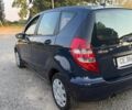 Синий Мерседес А класс, объемом двигателя 1.5 л и пробегом 220 тыс. км за 4500 $, фото 7 на Automoto.ua
