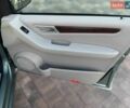 Синій Мерседес А клас, об'ємом двигуна 1.7 л та пробігом 147 тис. км за 5500 $, фото 36 на Automoto.ua